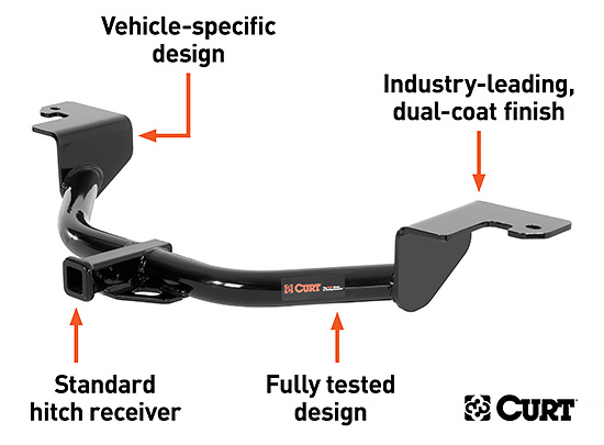 Benefits and Features of Curt Trailer Hitches Benefits and Features of Curt Trailer Hitches